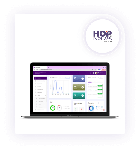 hop by inplass, hotel operations management platform