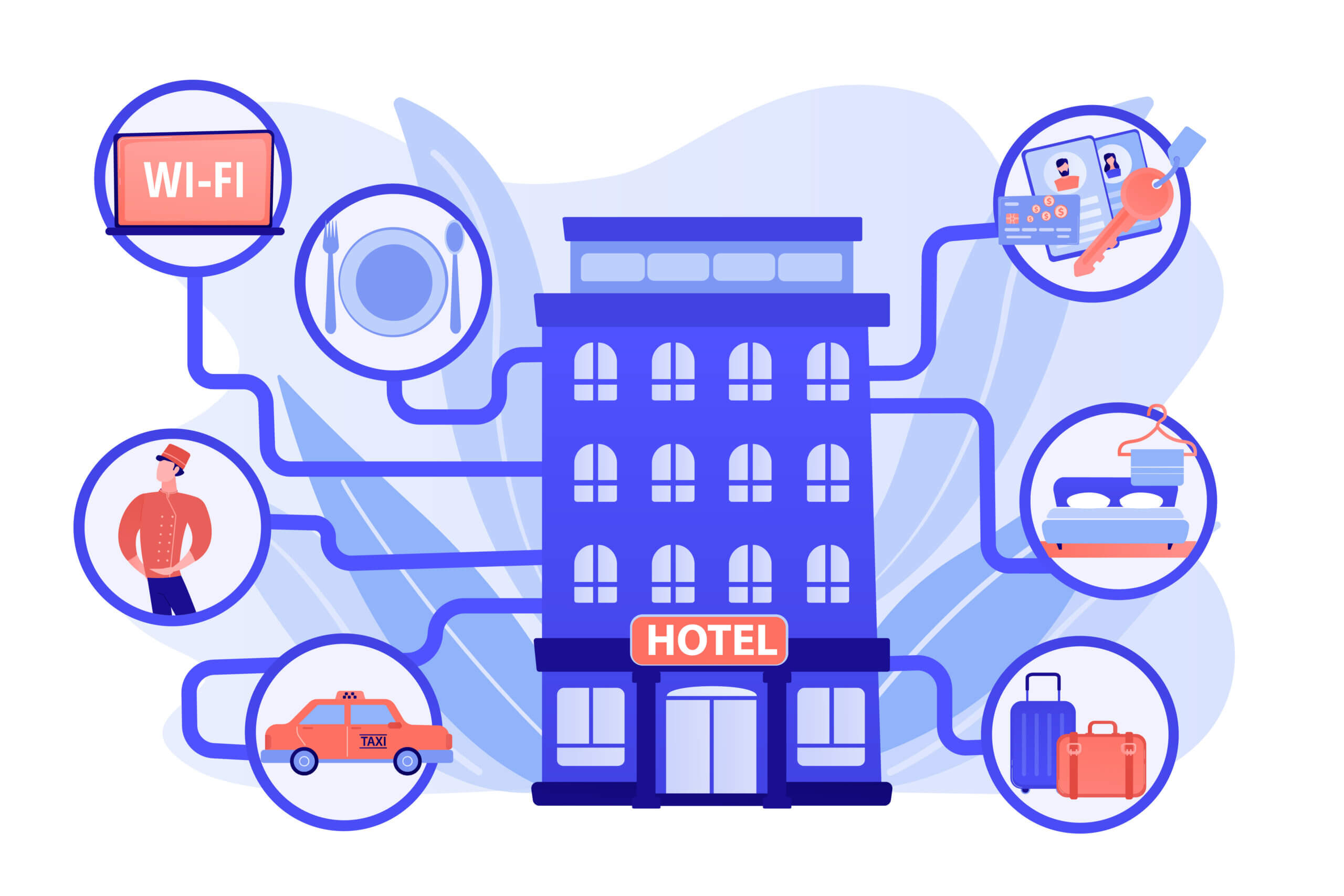 Advantages of Extended Stay Hotel